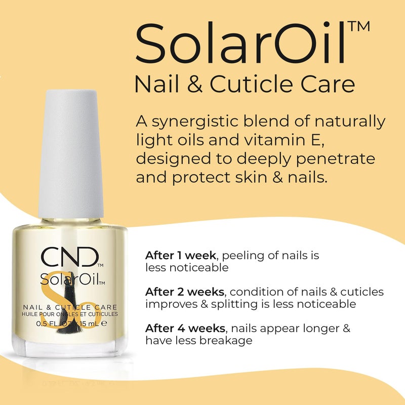 CND Cuticle Couple, SolarOil + Cuticle Eraser, Natural Blend Oils, Moisturizes and Conditions Skin, Nail Care Gift Set for Women, 0.5 fl oz. - Image 5