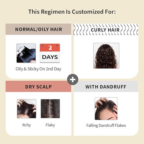 Vedix Customized Hair Fall & Dandruff Control Regimen For Normal/Oily Hair - Anti Hair Fall Oil Hibiscus + Eclipta - Anti-Hairfall Shampoo - Nuyantra Pro Hair Growth Serum X Dandruff Care - Image 2