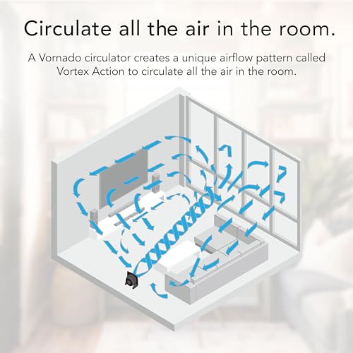 Vornado 673T Whole Room Air Circulator Fan with Pivoting Head, 3 Speed Settings, Adjustable Tilt, Manual Control, Signature Vortex Action, Deep Pitched Fan Blades, Powerful Airflow, Black - Image 3