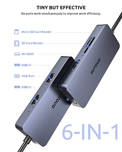 SUTOUG USB C Hub, Docking Station, SUTOUG 6-in-1 USB C Adapter, 4K HDMI Multiport Dongle, with VGA Ports, 2 USB 2.0 Ports, SD/TF Card Reader, Compatible with Laptop, MacBook Pro, and More Type C Devices - Image 5