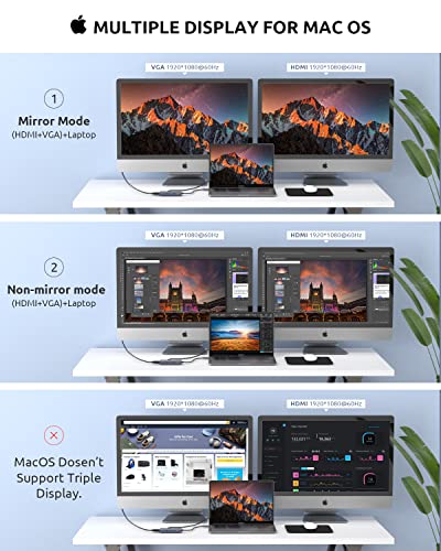 SUTOUG USB C Hub, Docking Station, SUTOUG 6-in-1 USB C Adapter, 4K HDMI Multiport Dongle, with VGA Ports, 2 USB 2.0 Ports, SD/TF Card Reader, Compatible with Laptop, MacBook Pro, and More Type C Devices - Image 4