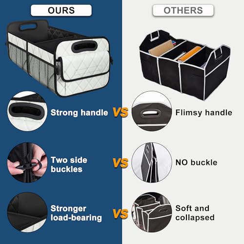 Deosk Trunk Organizer with 6 Pockets - Car Storage Accessory for SUVs, Minivans, and Trucks - 50L Waterproof Polyester (Medium, Beige) - Image 2