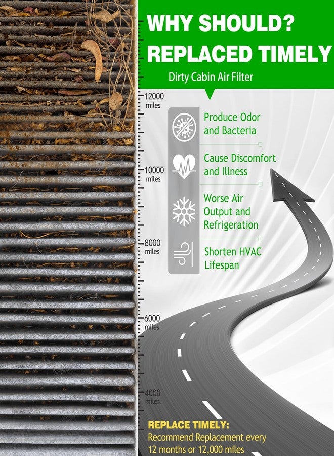 COCOAUTO Engine and Cabin Air Filter Set forFord F150(2015-2023), Ford Expedition Lincoln Navigator(2018-2024), Lobo(2016-2022), selected models Replace FL3Z19N619A FP79 FA1883 - Image 5