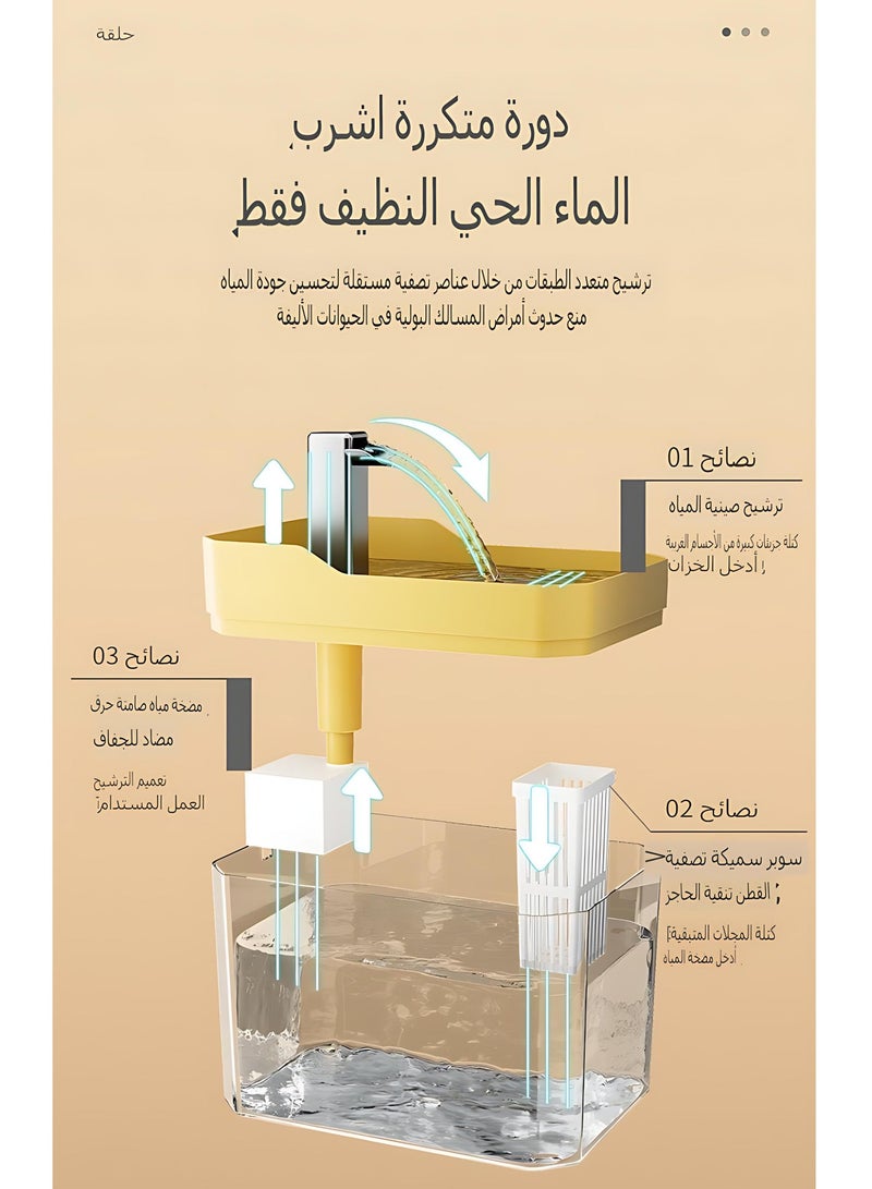 نافورة مياه أوتوماتيكية للقطط – موزع شرب للحيوانات الأليفة سعة 1.5 لتر للقطط والكلاب، مضخة هادئة، فلتر متعدد الطبقات، يعمل بمنفذ USB، سهل التركيب - Image 5