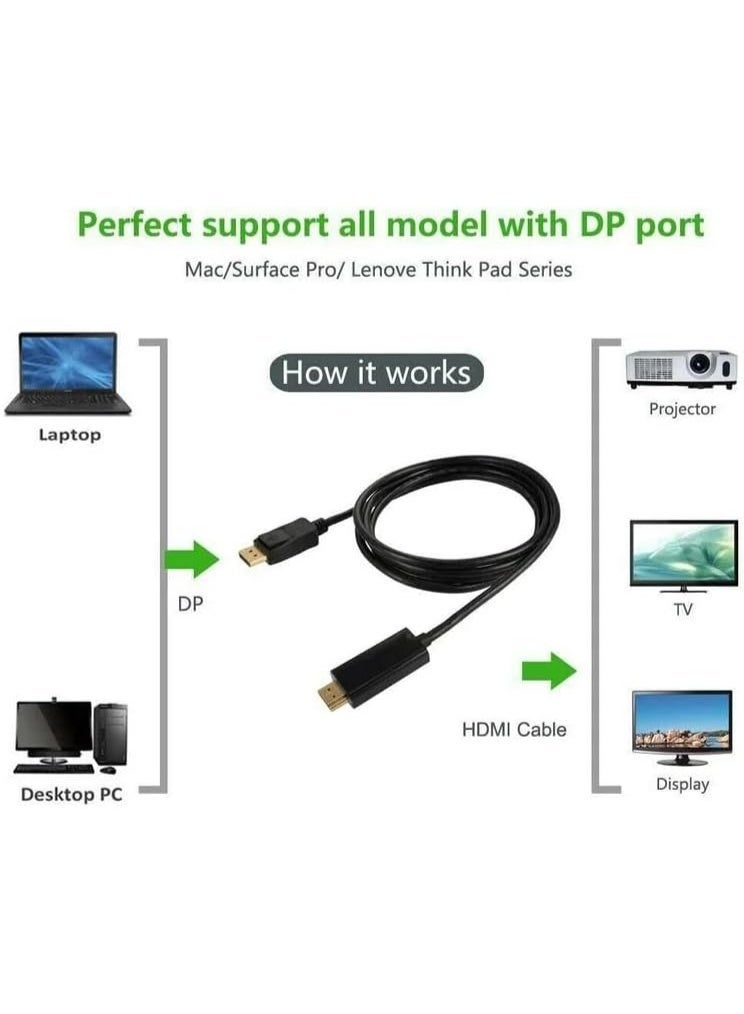 1.8M DisplayPort to HDMI 4K Cable [8K@60Hz,4K@120Hz,2K@144Hz] Uni-Directional DP Source to HDMI Display, DisplayPort 1.4 to HDMI 2.1 Braided Cord for AMD, NVIDIA, PC, Laptop, TV, Projectors, and Monitors - Image 3