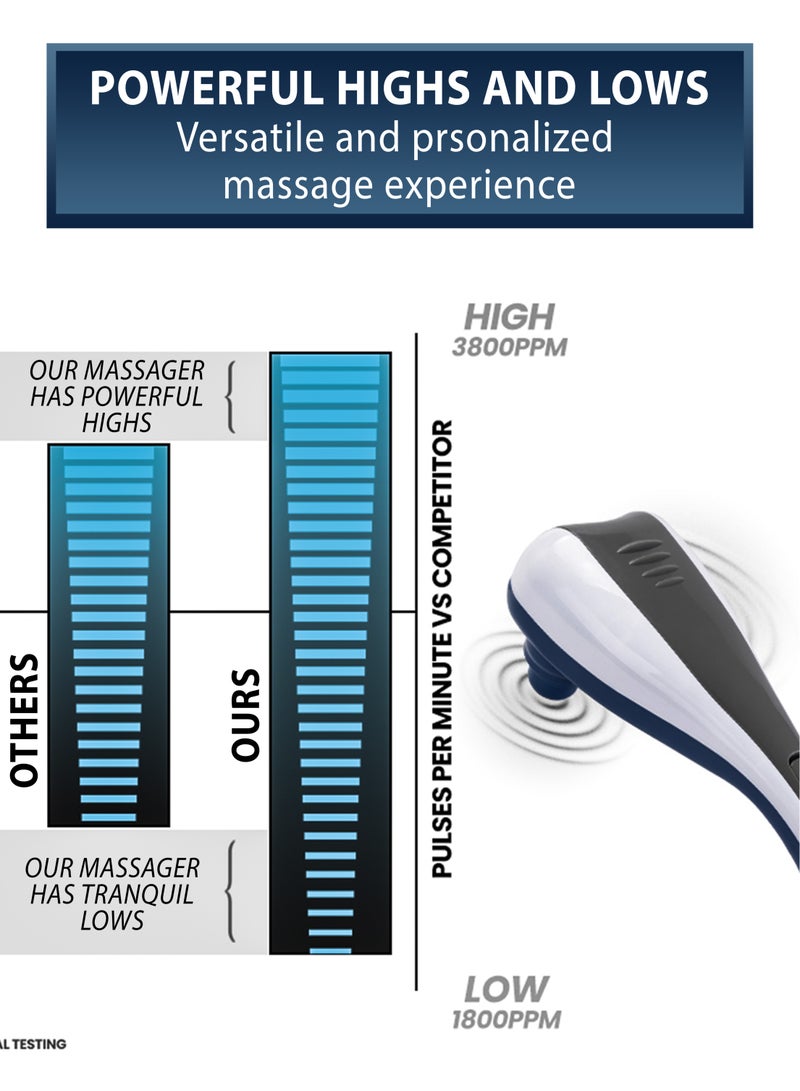Generic Electric Dual Head Massager Powerful Double Head Full Body Handheld Dual Tapper Vibrating Massagers for For Neck, Back, Shoulder, Leg, Foot, Calf, Hips, Hand, Palm, Thigh, Feet, Arms Muscles Relaxation Deep Tissue Percussion Massage Pain Relief Therapy With Long Handle Dolphin Shape Machine - Image 5