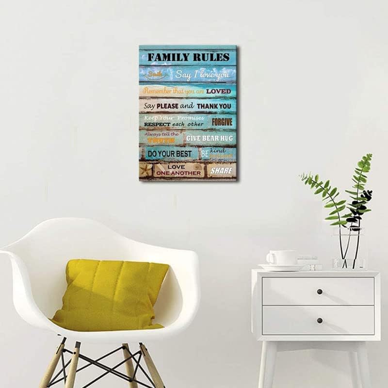 BPA Family Rules Vintage Wall Art - Image 4