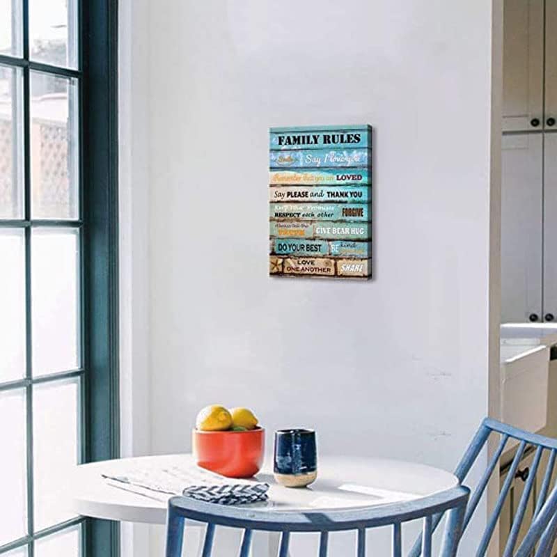 BPA Family Rules Vintage Wall Art - Image 2