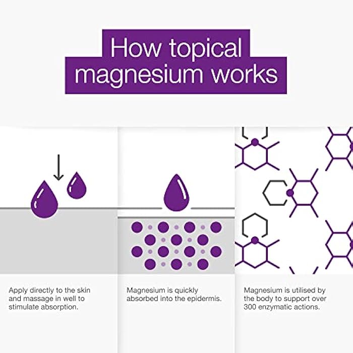 BetterYou Magnesium Sleep Body Lotion - Relaxing Body Lotion - Magnesium Body Cream with Lavender and Chamomile Blend - Sore Muscle Relief - 6.08 oz (Pack of 2) - Image 5