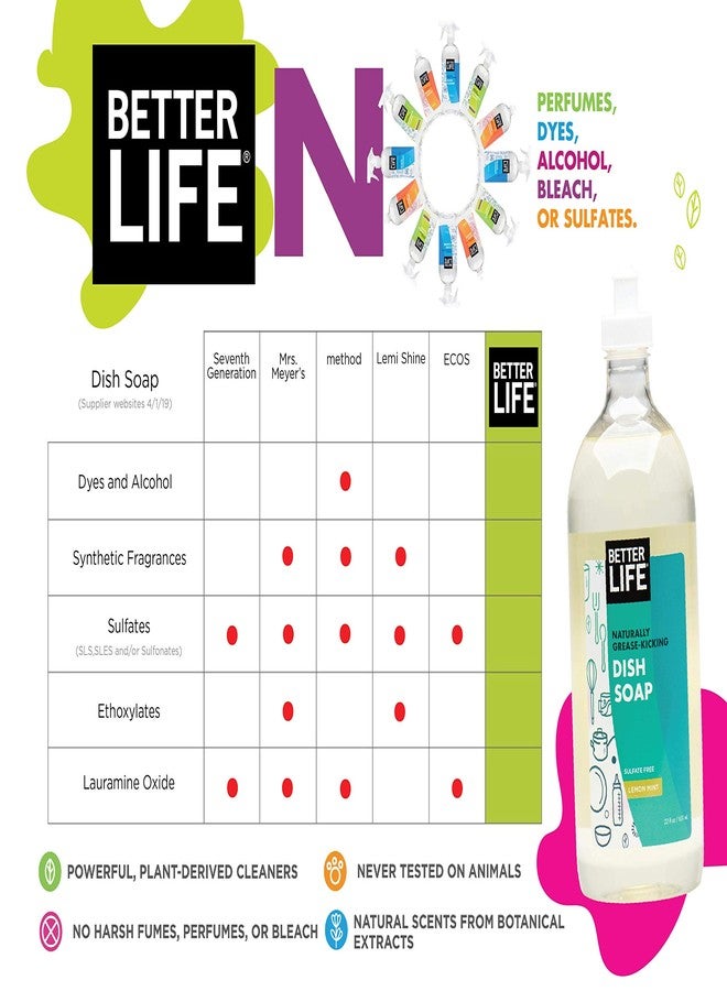 Better Life صابون غسيل الصحون السائل للحياة الأفضل للمطبخ وحوض المطبخ - صابون مطبخ بدون حاجة للقفازات للبشرة الحساسة، بدون رائحة، 22 أونصة سائلة - Image 3