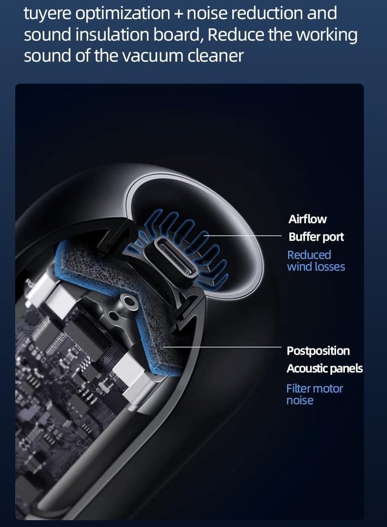 Handheld Vacuum Cleaner/Air Duster  Cordless – Car Vacuum Cleaner Portable Rechargeable High Power Brushless Motor 10000 PA Strong Suction 2 in 1 Air Duster and Mini Handheld Vacuum Cleaner Foldable Compressed Air Duster Rechargeable Handheld Vacuum Cordless Keyboard Cleaner Air Blower Car Vacuum Cleaner for Compute/Car/House - Image 5