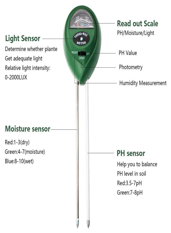 Generic Soil pH Meter 3-in-1 Soil Tester with Light pH Meter Gardening Tool for Farm Lawn Indoor Outdoor No Battery Needed Dark Green  - Image 3