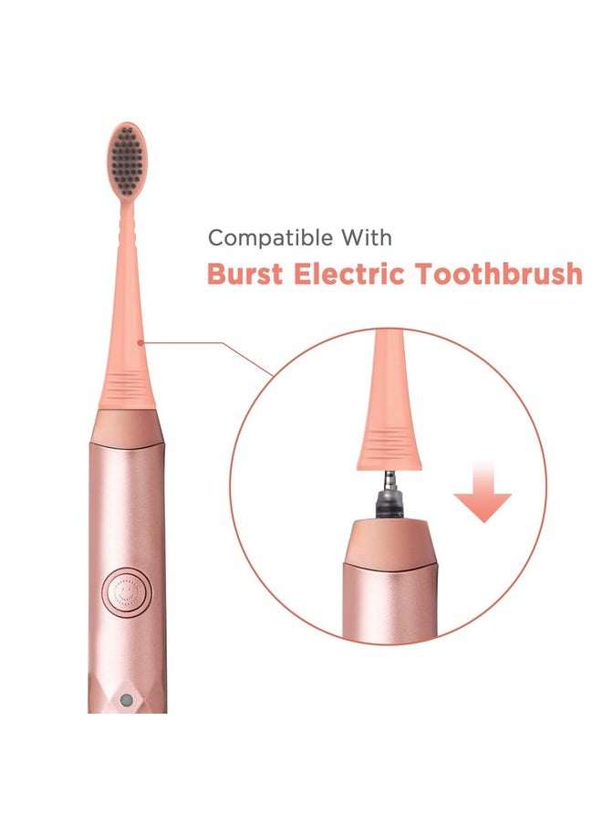 Fremouth Replacement Toothbrush Heads With Covers For Burst (10 Count, Rose Gold)  - Image 2