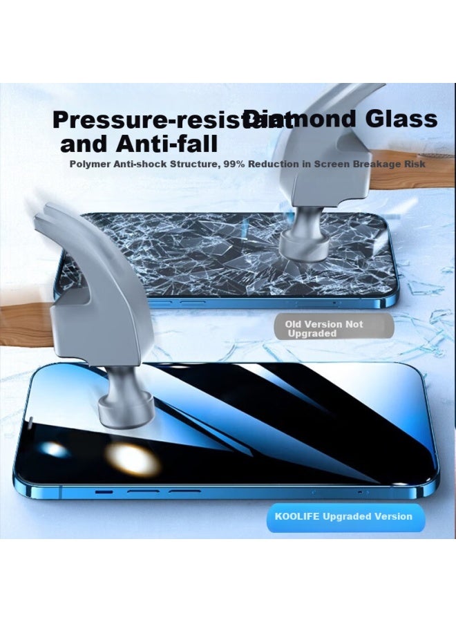 Koolife Privacy Screen Protector For Iphone 13 Pro Max/14 Plus, Anti-spy Tempered Glass Film Anti-peeping Anti-spying Privacy Protection Full Screen Coverage Glass Anti-shock - Image 3