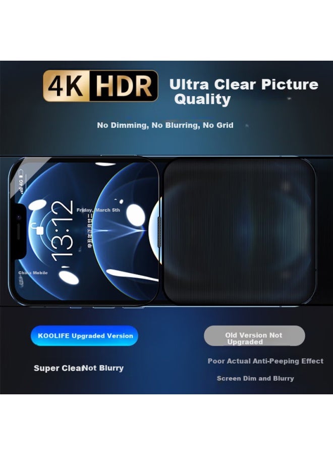 Koolife Privacy Screen Protector For Iphone 13 Pro Max/14 Plus, Anti-spy Tempered Glass Film Anti-peeping Anti-spying Privacy Protection Full Screen Coverage Glass Anti-shock - Image 2
