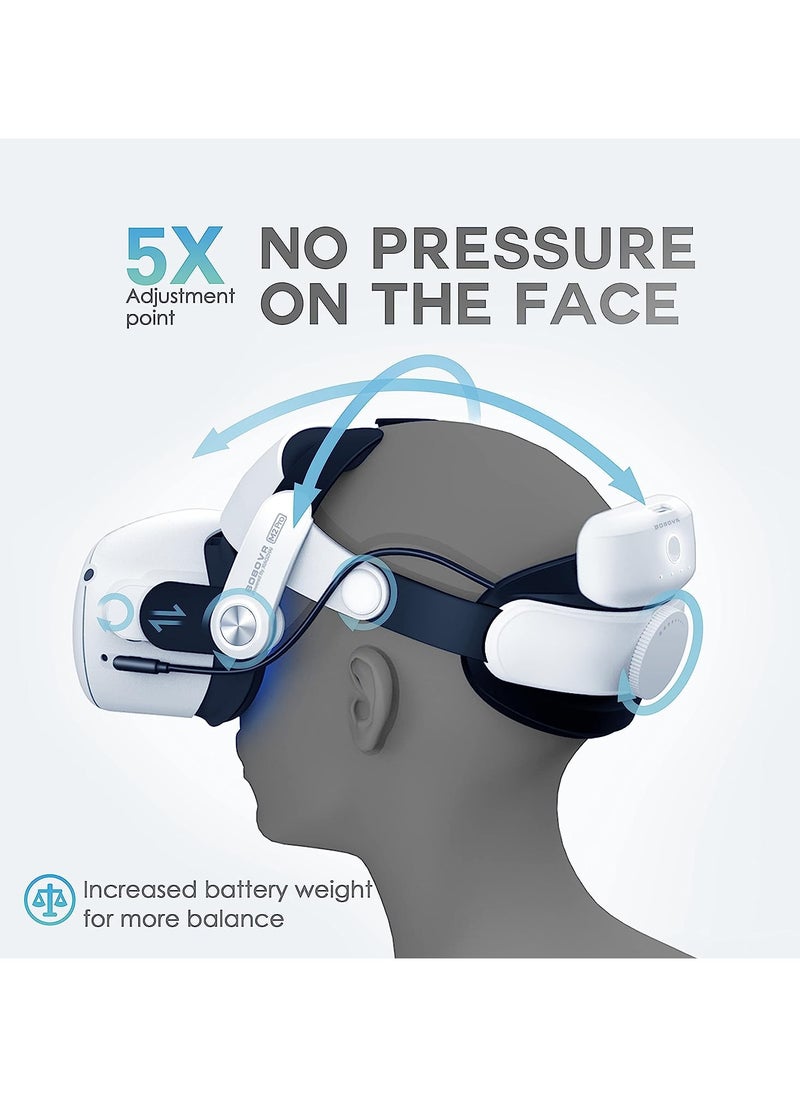 BOBOVR M2 Pro Battery Pack Head Strap for Oculus Quest 2,Magnetic Connection and Lightweight Design