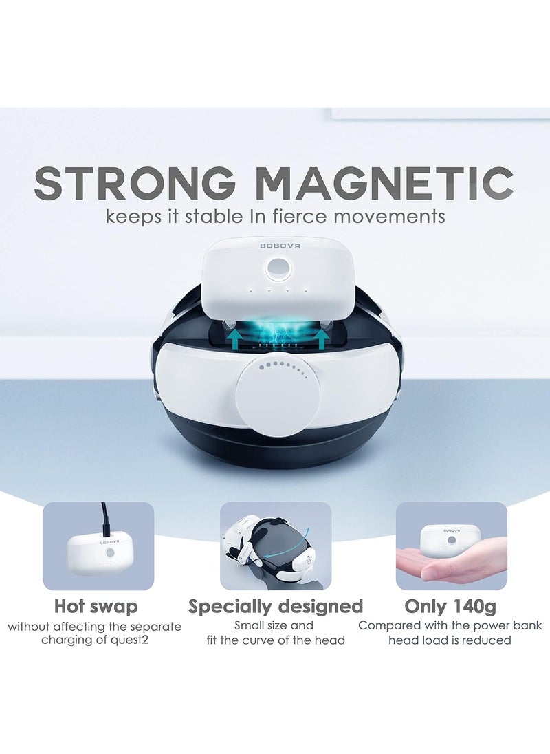 BOBOVR M2 Pro Battery Pack Head Strap for Oculus Quest 2,Magnetic Connection and Lightweight Design