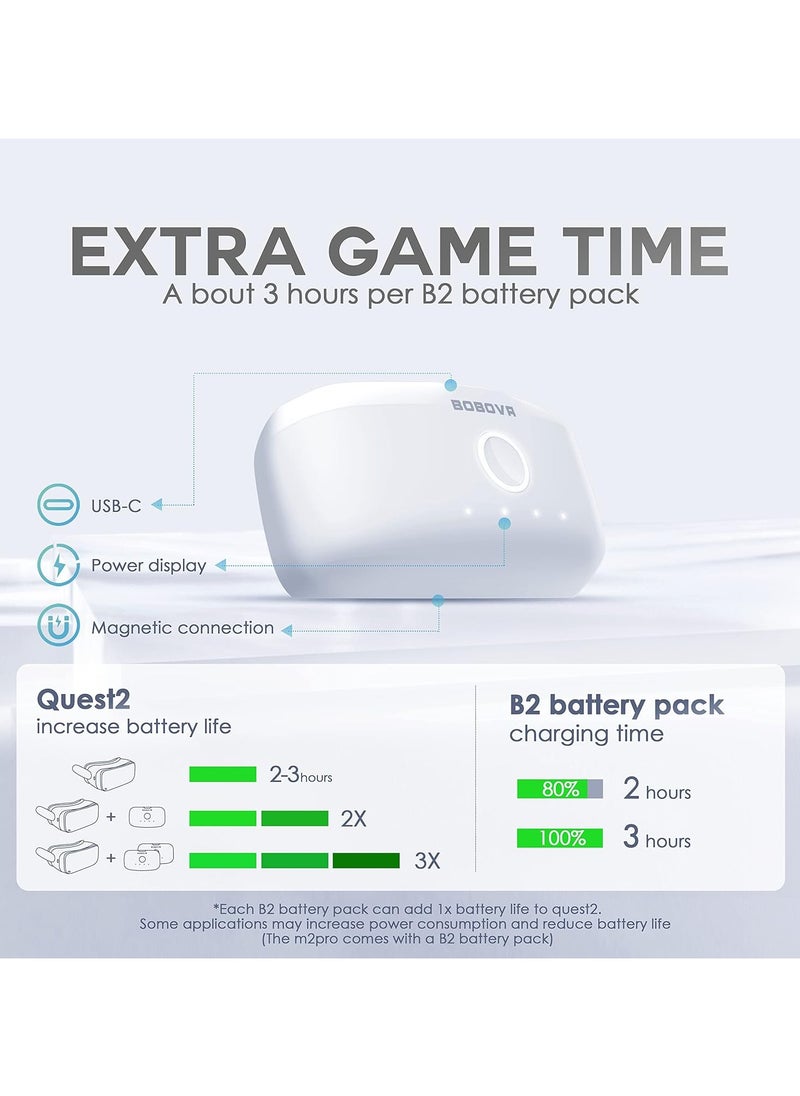 BOBOVR M2 Pro Battery Pack Head Strap for Oculus Quest 2,Magnetic Connection and Lightweight Design