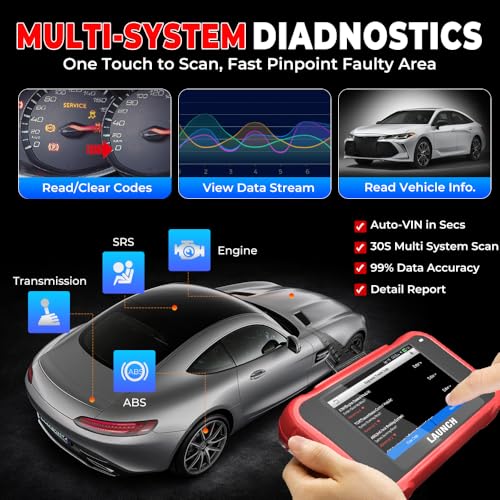 LAUNCH CRP129E V2.0 Elite 2025 OBD2 Scanner, FCA AutoAuth, 12 Reset, Oil/EPB/SAS/TPMS/BMS/Injector Coding, ABS Bleed, ABS SRS Transmission Engine Code Reader, Lifetime Free Update Scan Tool, Auto VIN - Image 4