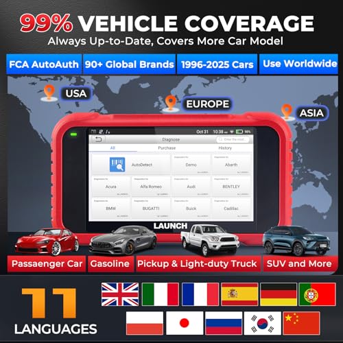 LAUNCH CRP129E V2.0 Elite 2025 OBD2 Scanner, FCA AutoAuth, 12 Reset, Oil/EPB/SAS/TPMS/BMS/Injector Coding, ABS Bleed, ABS SRS Transmission Engine Code Reader, Lifetime Free Update Scan Tool, Auto VIN - Image 5