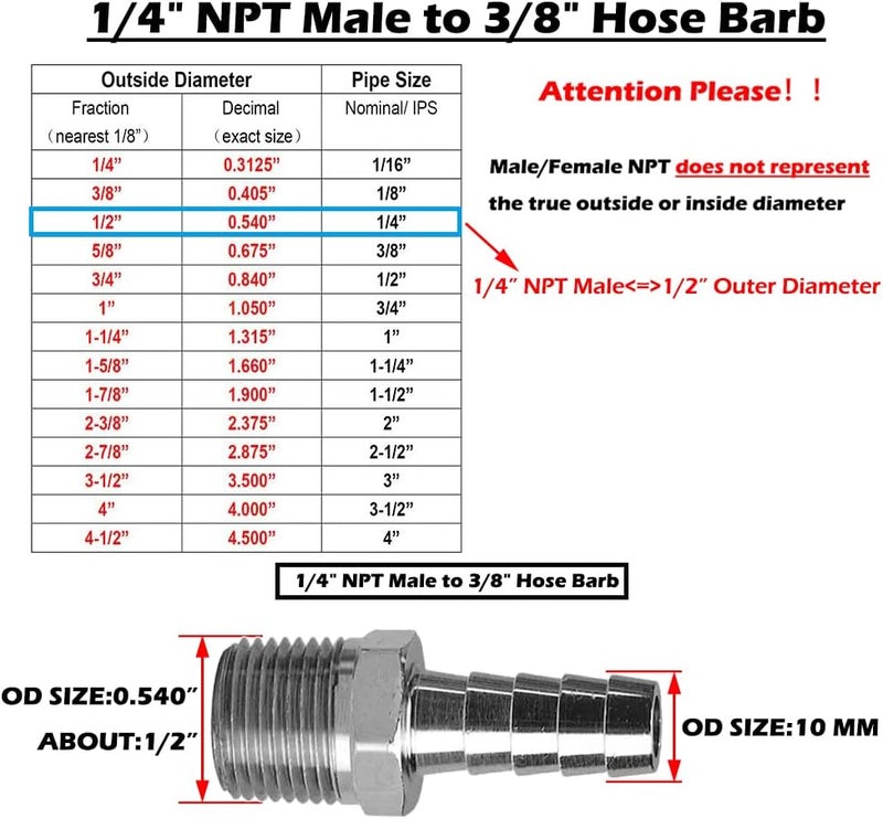 beduan Stainless Steel 3/8" Hose Barb to 1/4" Male NPT Home Brew Fitting Water Fuel Air (Pack of 2) - Image 1