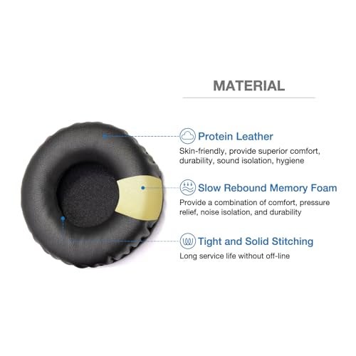 Voarmaks Thick Soft Protein Leather Ear Pads Foam Cushion Cover Replacement Pads Compatible with Pioneer HDJ CUE1 Cue One,HDJ500 DJ Headphone Headset (Black Ear Pads L,R) - Image 2