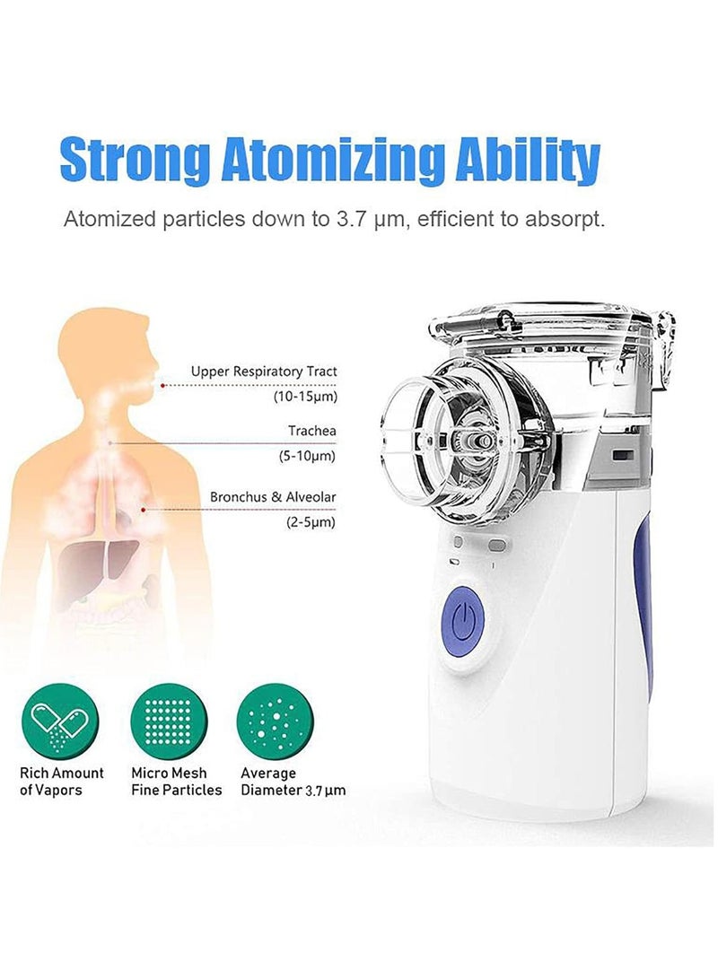 Ultrasonic Inhaler Mesh Nebulizer - Image 4