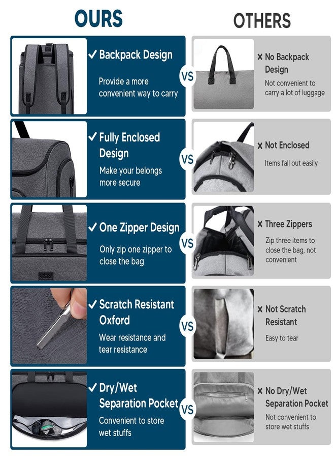 Vessgra Garment Bags for Travel 58L Garment Bags Duffle Bag for Travel Convertible Carry On Garment Duffle Bag 4 in 1 Foldable Suit Bag with Shoes Compartment for Men Women Weekender，Dark Grey - Image 3