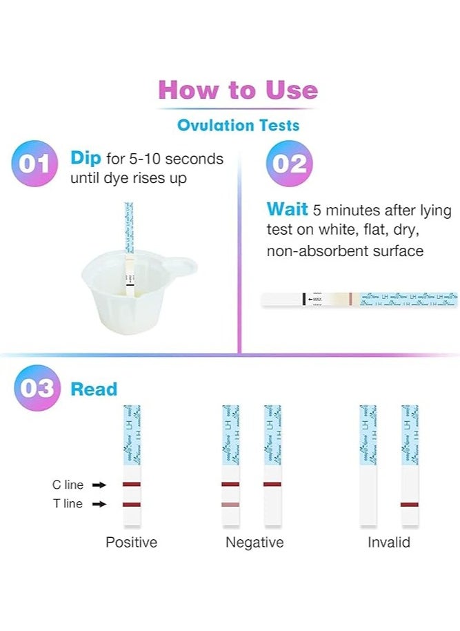 Easy@Home - Ovulation Fertility Test Predictor Kit 10 LH Strips Accurate Fertility Test for Women Ovulation - Image 1