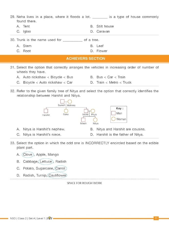 OUROZO MTG Science (NSO) Olympiad Previous Years Papers with Mock Test Papers Class 2 - Sample OMR Sheet with Chapterwise Analysis | SOF Olympiad Books For 2023-24 Exam