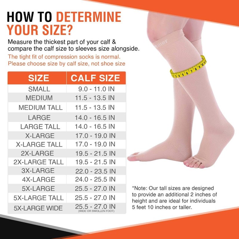Doc Miller, Open Toe Compression Socks, 8-15 mmHg, Toeless, Support Circulation, Shin Splints, Calf Recovery, Varicose, Knee High, Medical Grade, Skin/Nude Socks, X-Large Size for Men & Women, Pair - Image 3