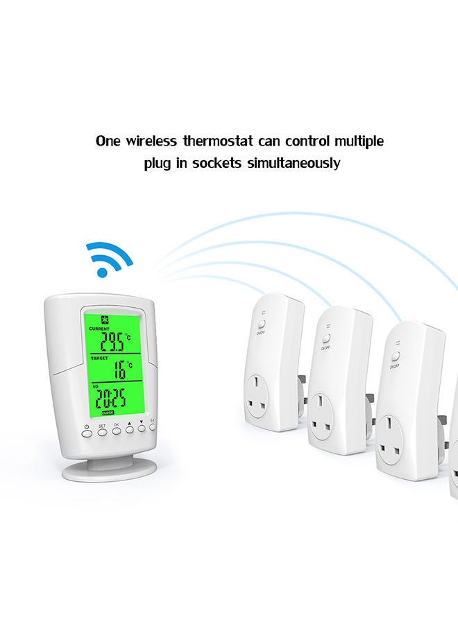 NIBEMINENT Smart Plug White 14.5x6.5x8.3centimeter  - Image 4