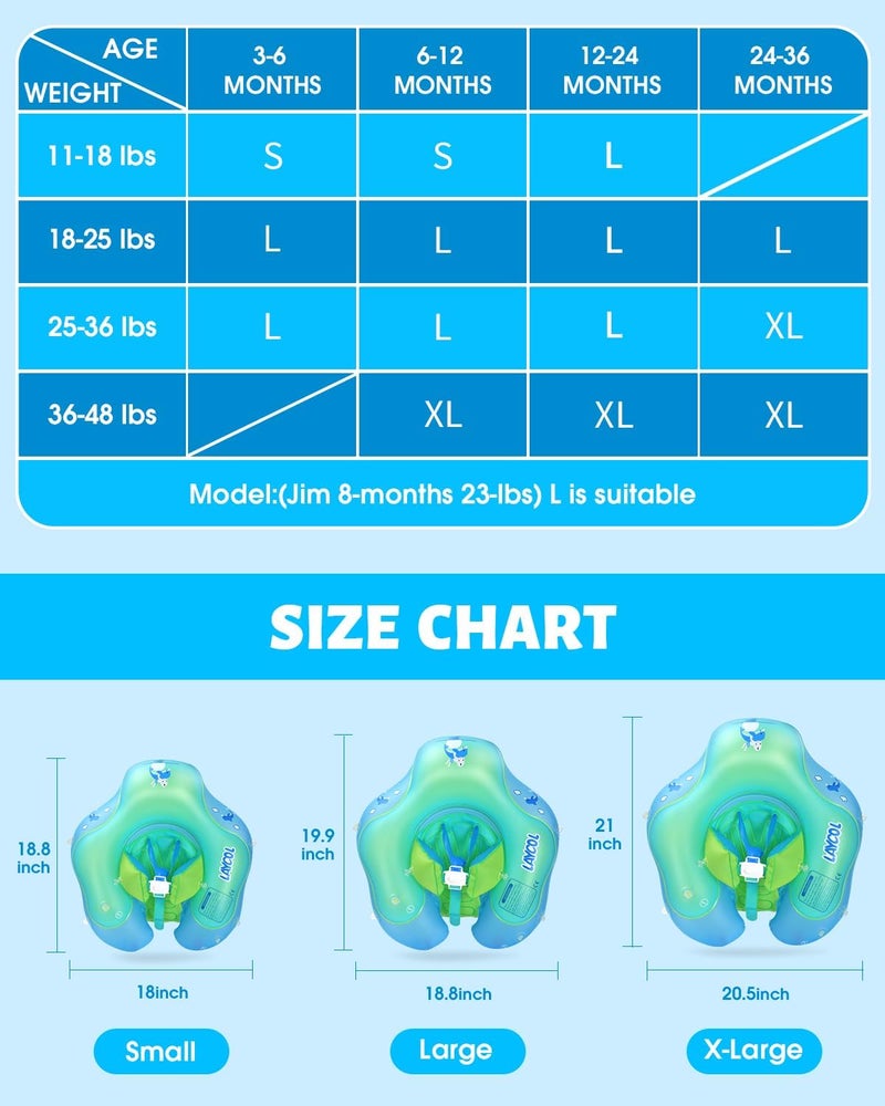 LAYCOL Baby Swimming Float Inflatable Baby Pool Float Ring with Sun Protection Canopy,add Tail no flip Over for Age of 3-36 Months - Image 5