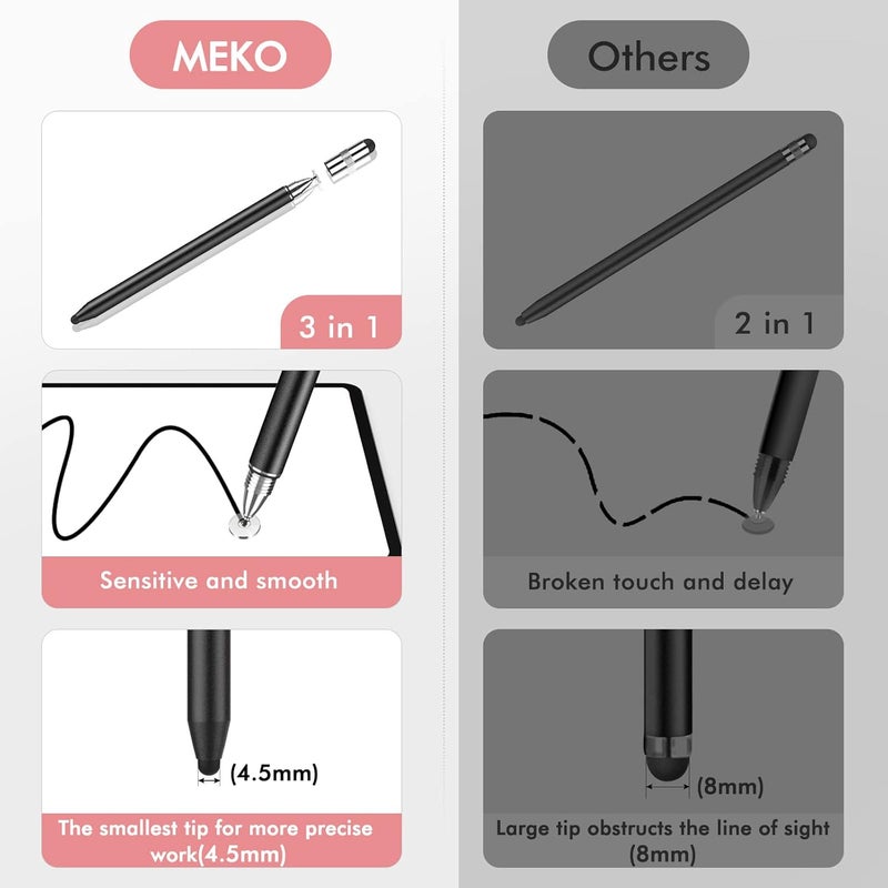 MEKO 3 in 1 Stylus Pens for Touch Screens, High Sensitivity & Precision Capacitive Stylus Pencil for Apple iPad iPhone Tablets Universal Touchscreen Devices (2 Pack-Black/Rose Gold) - Image 4