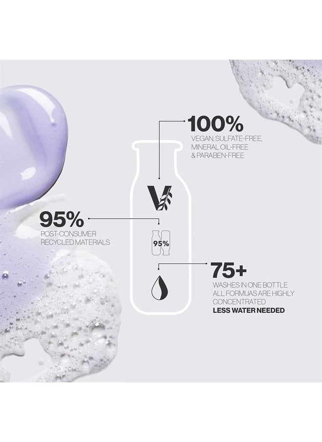PUREOLOGY Pure Volume Shampoo | For Flat, Fine, Color-Treated Hair | Adds Lightweight Volume | Sulfate-Free | Vegan | Updated Packaging | 33.8 Fl. Oz. |  - Image 5