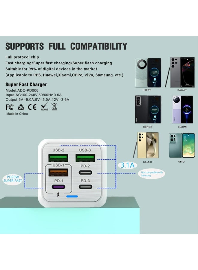 USB C Plug Fast Charging, 150W Fast Charger Plug, 6-Port Charger (3PD Type C port+3QC USB A port), UK wall charger charging plug, compatible with iPhone 11/12/13/14/15 series/XS/XR/SE/8/iPad  - Image 4