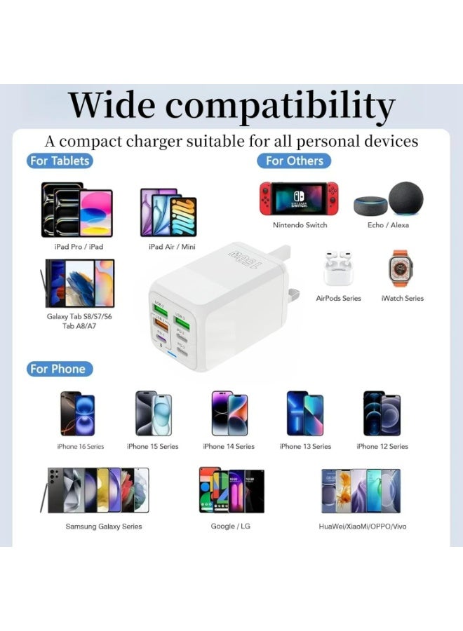 USB C Plug Fast Charging, 150W Fast Charger Plug, 6-Port Charger (3PD Type C port+3QC USB A port), UK wall charger charging plug, compatible with iPhone 11/12/13/14/15 series/XS/XR/SE/8/iPad  - Image 2