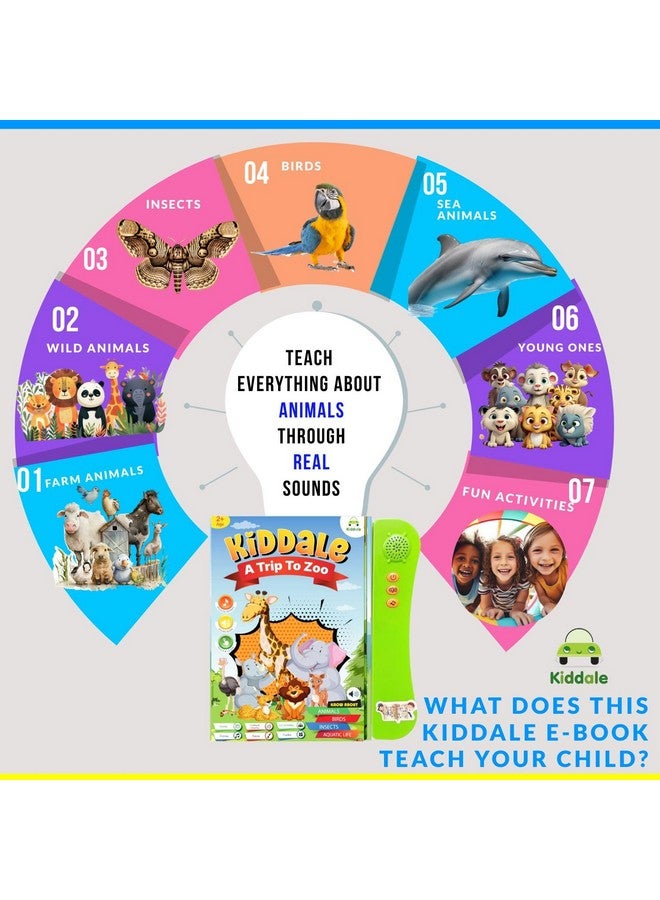 Kiddale Kiddale E Book on Farm, Wild, Aquatic Animals| Interactive Musical Electronic Sound Book|Gift for 1,2,3 Years Baby| Smart, Intelligent, Speaking, Talking, E Learning Activity Book with Nursery Rhymes  - Image 3