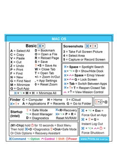 Prints Mac English Keyboard Shortcuts Sticker – For MacBook Users  - Image 1