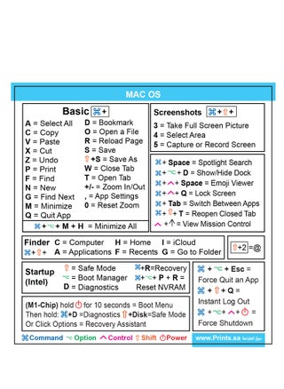 ملصق اختصارات ماك إنجليزي – اختصارات لوحة مفاتيح لأجهزة ماك بوك - pzsku/ZB4E414FF889C884590AAZ/45/_/1734799721/a2f331dc-e978-4717-9b6e-179e25d6f34c
