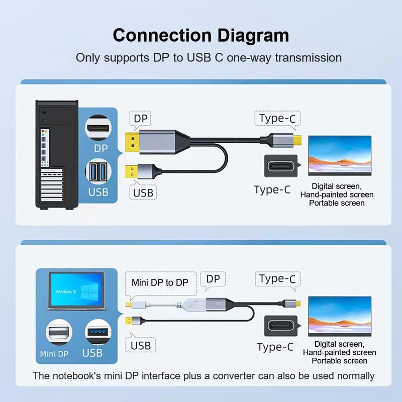 كاست ويف كابل DisplayPort إلى USB-C بطول 6.6 قدم يدعم 4K@60Hz مع محول كابل USB، محول DP ذكر إلى Type-C ذكر يدعم اللمس مع نظارات Nreal Air VR، ويدعم أجهزة MacBook Pro/Air 2020/2018، iPad Pro/Air، XPS - Image 3