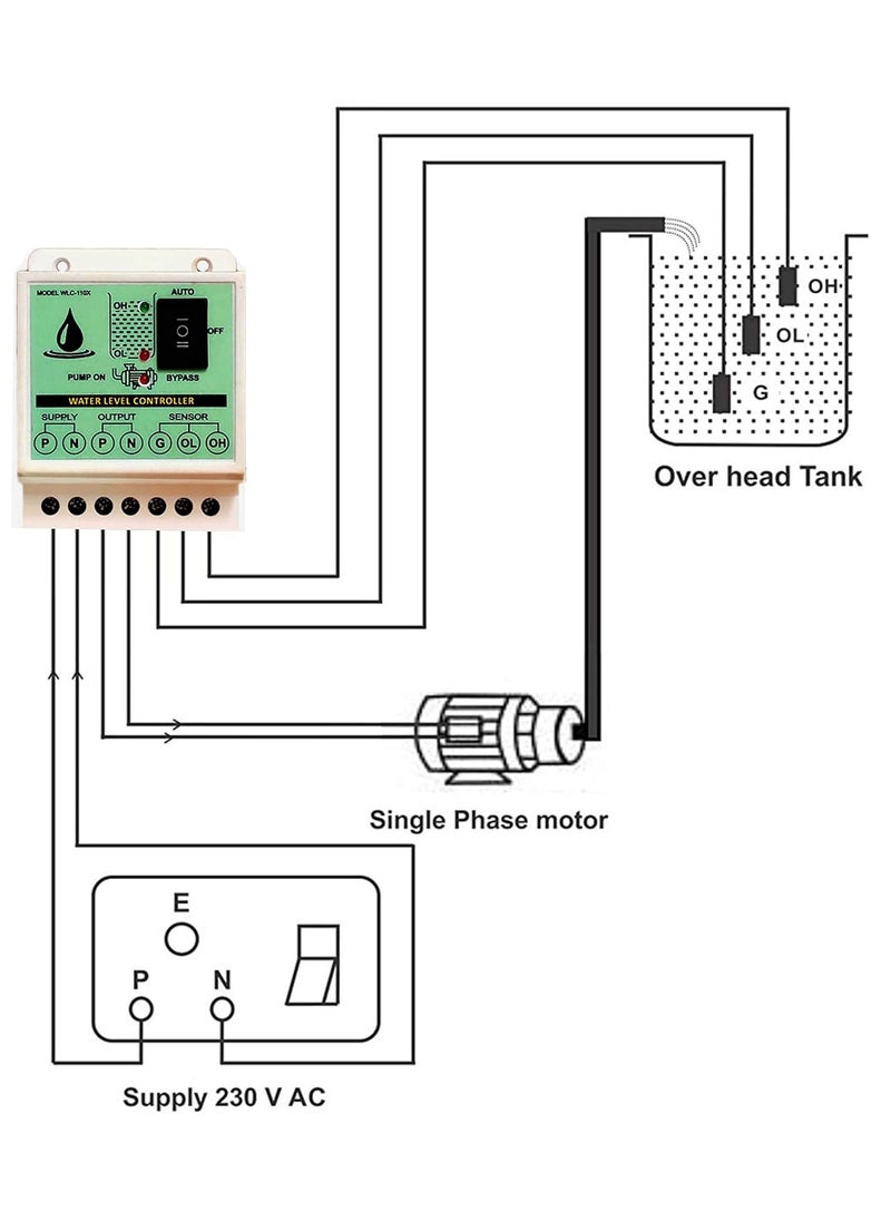 XCELLENT XCELLENT Fully Automatic Water Level Controller and Indicator with 3 Sensors White  - Image 4