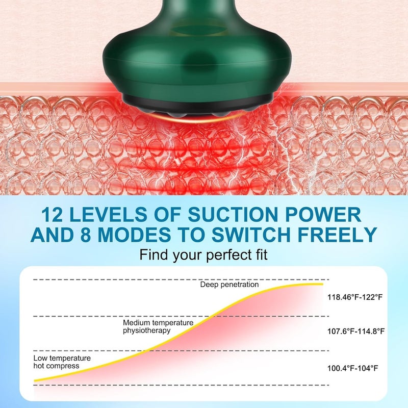 Bluejw Handheld Anti Cellulite Massage Tool,Cellulite Massager Electric Fat Remover with 12 Suction Modes,Rechargeable & Cordless,Intelligent Cupping Massager for Arms,Legs,Back Used at Home,Green - Image 4