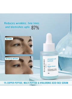Glamveda 1% Copper Peptide With Multi Peptide & Hyaluronic Acid Advance Age Support Face Serum | Reduces Signs Of Ageing, Boosts Collagen | Restores Youthfull Glow | All Skin Types  - Image 5