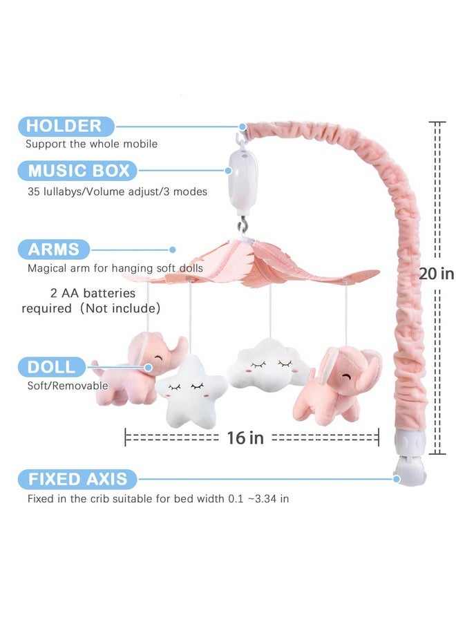 FEISIKE Crib Mobile for Girls Baby Mobiles with 3 Modes Digital Music Box（Turn Only, Music Only, Turn & Music, 35 Lullabies, Pink Elephant Nursery Mobile, Clamp Type, Pretty Box Packaging - Image 3