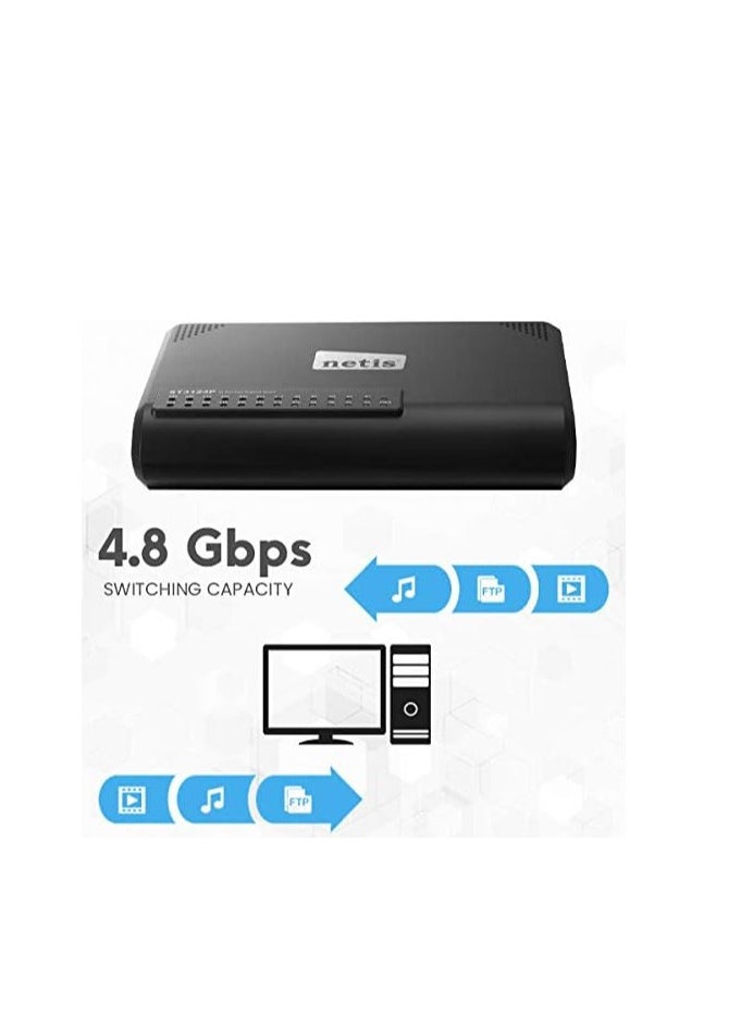 Netis Netis ST3124P 24 Port 10/100Mbps Fast Ethernet Rackmount Switch with Plug-and-Play | Auto MDI/MDI-X, Desktop Ethernet Splitter and Hub, Plug and Play, Traffic Optimization, Compact Design  - Image 3