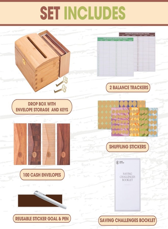 Three Way Cut 100 Envelopes Money Saving Challenge Kit with Wooden Box -5050 & 7000 Dollars Cash Savings, 100Pcs Money Challenge Envelopes And Box, Trendy Tiktok & Youtube 100 Envelope Challenge Kit - Image 3