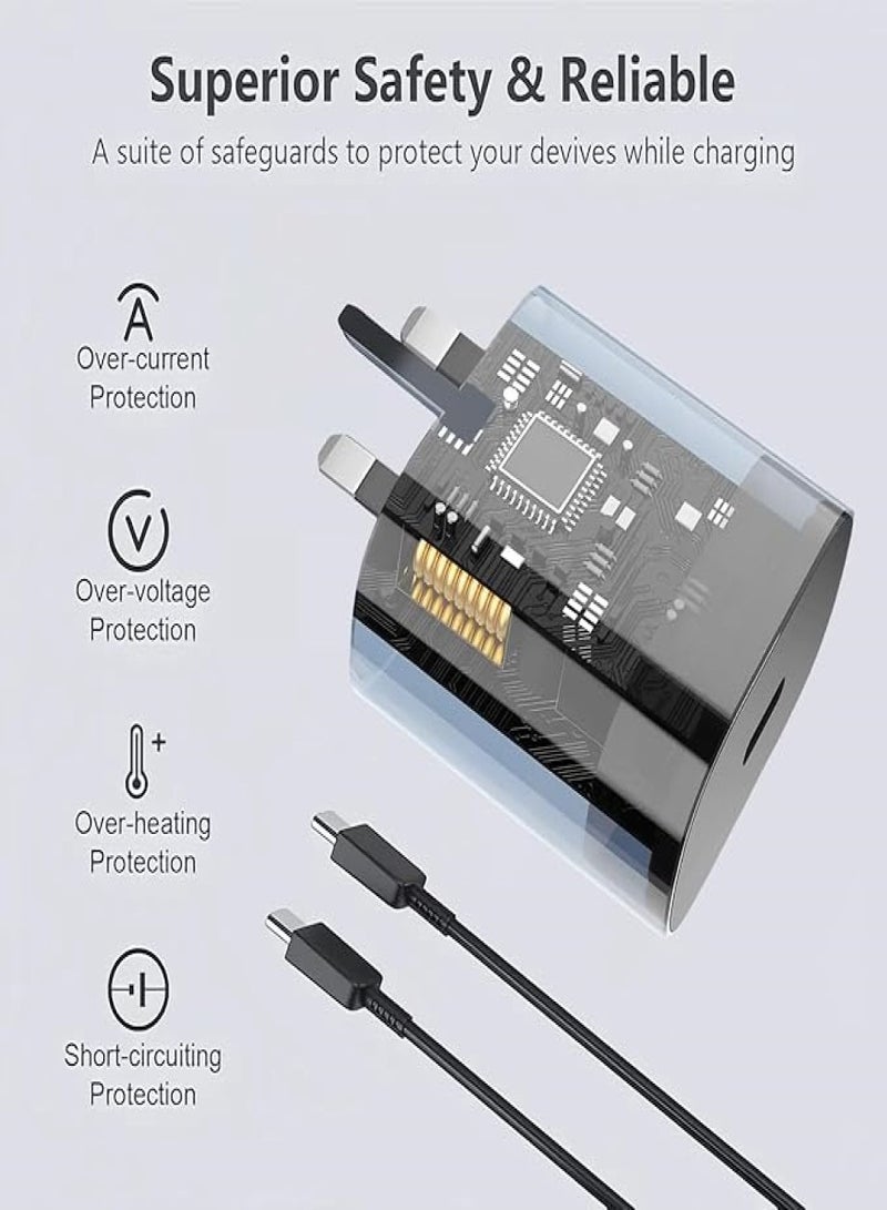 Changli 45W Type C Super Fast Charger, 45 Watt PPS/PD3.0 USB-C Android Wall Charger for Samsung Galaxy S23 S22 S21 Ultra/Z Fold 6 5/Z Flip 6 5 4 and More Android Cell Phone,Travel Charger Adapter - Image 2