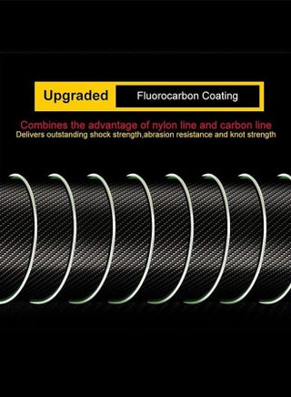 String Fishing Line Cord Clear Fluorocarbon Strong Monofilament Wire Flexible Wear-Resistant Super Pulling Force Cut For Hanging Decorations Beading Crafts Kite -500M - view 2