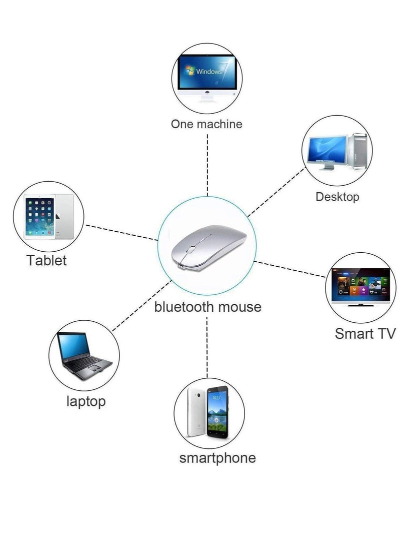 ماوس لاسلكي، بلوتوث صامت قابل لإعادة الشحن - 3 مستويات DPI قابلة للتعديل - حجم صغير محمول - Image 5